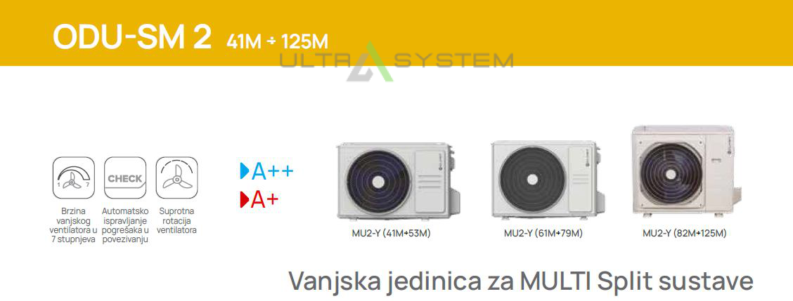 Vanjska jedinica za MULTI Split sustave / 5,3 kW / do 55 m2
