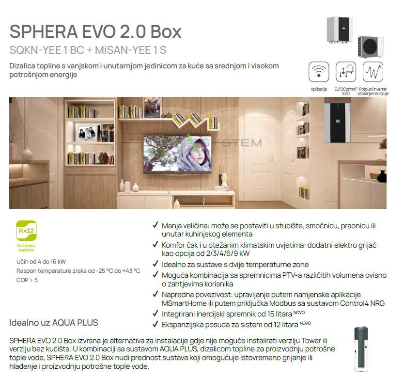 Dizalica topline Sphera Box / 16 kw / do 270 m2