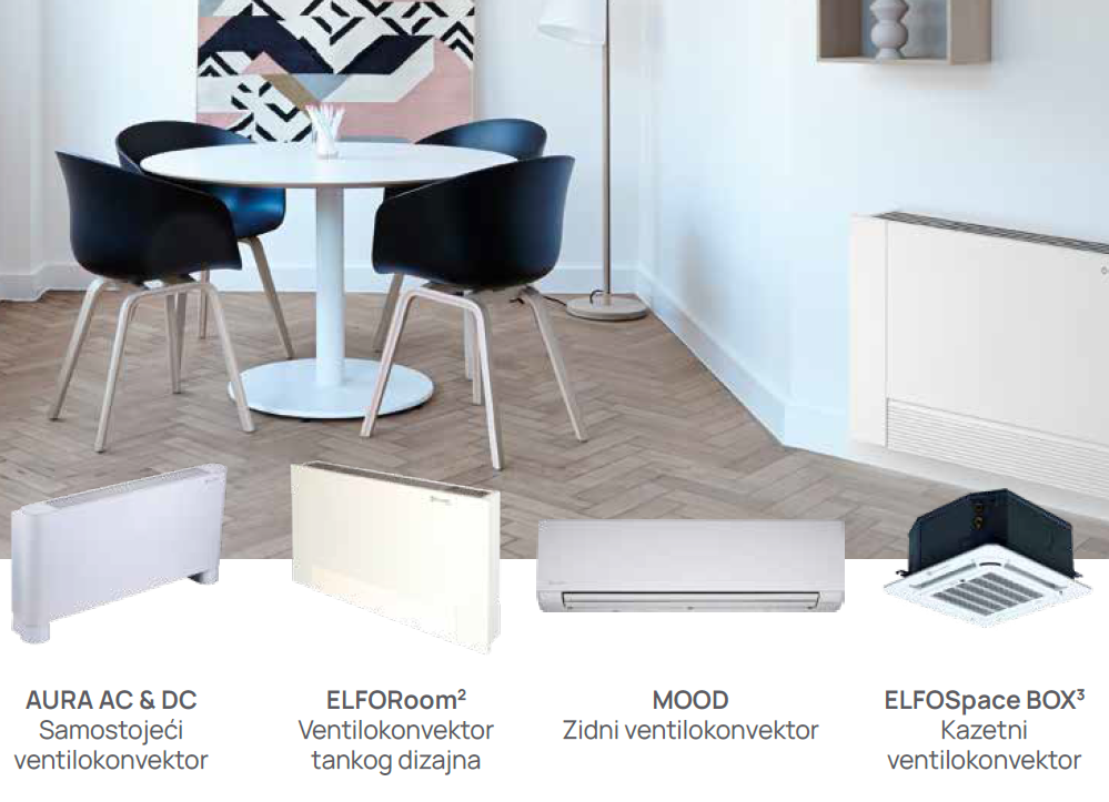 Ventilokonvektori